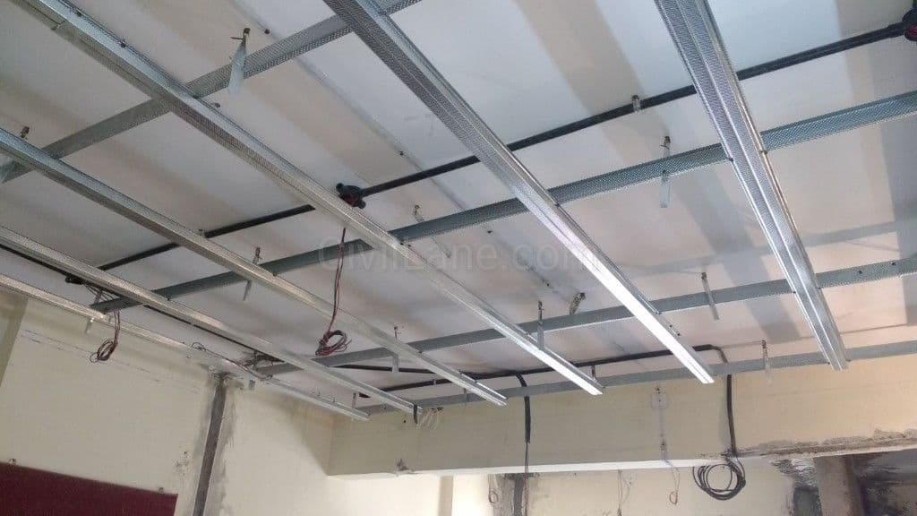 Installing a gypsum board false ceiling frame with metal furring channels